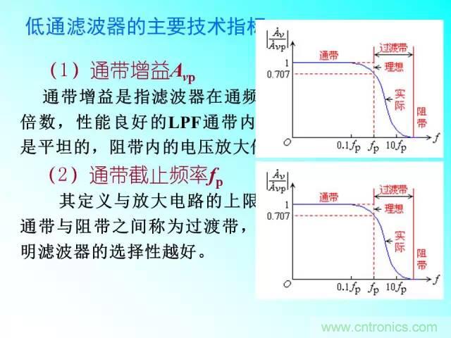濾波電路大全，收藏以備不時(shí)之需！