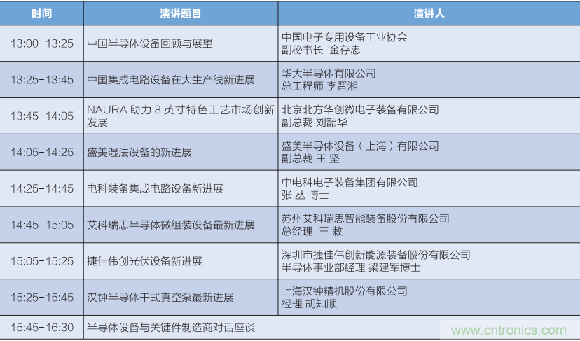 匯集電子信息產(chǎn)業(yè)發(fā)展熱點，第94屆中國電子展盛大開幕