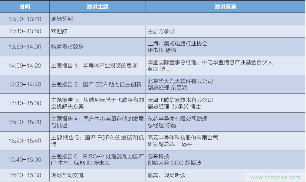 匯集電子信息產(chǎn)業(yè)發(fā)展熱點，第94屆中國電子展盛大開幕