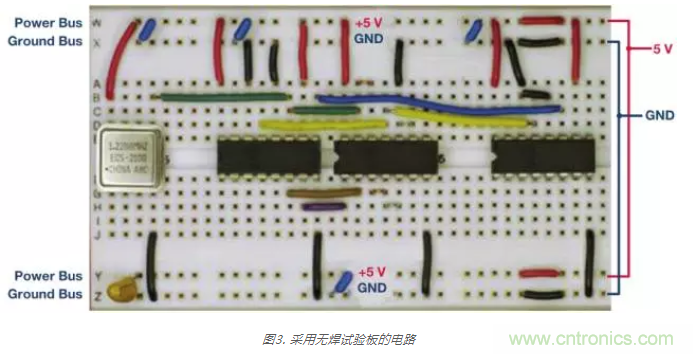 模擬地VS數(shù)字地？4分鐘學(xué)會接地的“魔法”