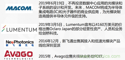 5G時(shí)代下，射頻器件、光模塊、PCB等電子元器件產(chǎn)業(yè)面臨的機(jī)遇與挑戰(zhàn)?