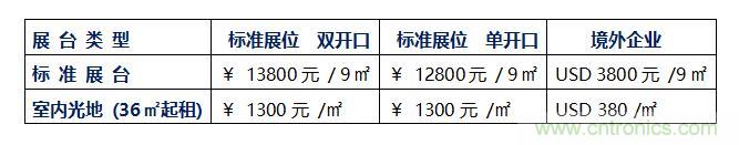 2020中國(深圳)國際工業(yè)互聯(lián)網創(chuàng)新應用展覽會邀請函? 2020中國(深圳)國際工業(yè)互聯(lián)網創(chuàng)新應用展覽會邀請函?