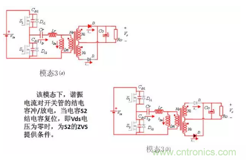 很完整的LLC原理講解，電源工程師收藏有用！?