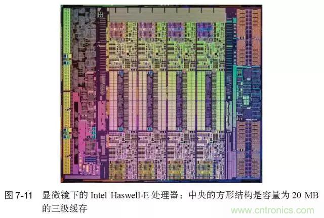 終于找到了一篇文章！通俗地講解計(jì)算機(jī)工作原理