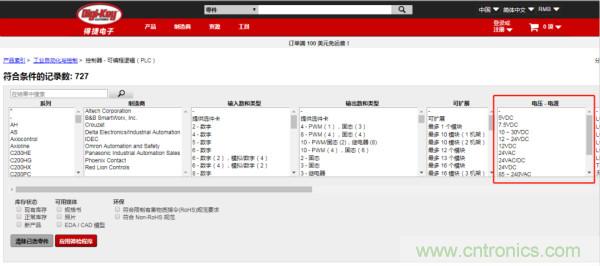 記住這5點(diǎn)，迅速搞定PLC選型！