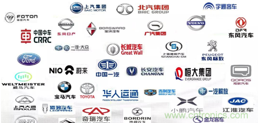 發(fā)言&參會(huì)嘉賓陣容公布！匯聚200+激光雷達(dá)廠(chǎng)商、整車(chē)廠(chǎng)的汽車(chē)激光雷達(dá)前瞻技術(shù)盛會(huì)！
