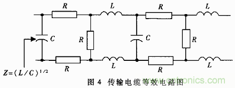 UART、RS-232、RS-422、RS-485之間有什么區(qū)別？