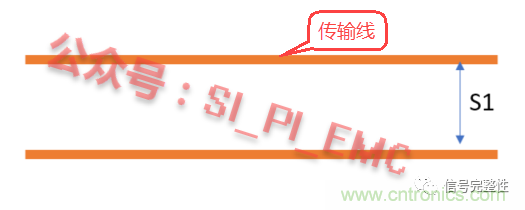 高速PCB設(shè)計時，保護地線要還是不要？