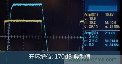 從220V高性能精密運(yùn)算放大器入手，正確了解高壓運(yùn)放的應(yīng)用