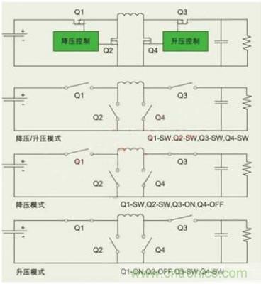 降壓、升壓、LDO，這么多電源拓撲該如何選？