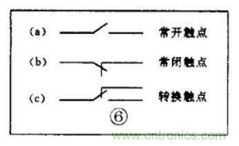 【收藏】電路圖符號超強(qiáng)科普，讓你輕松看懂電路圖