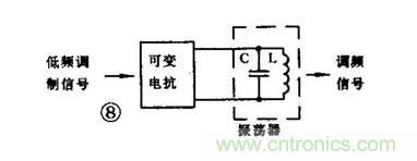 【收藏】電路圖符號超強(qiáng)科普，讓你輕松看懂電路圖