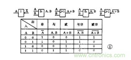 【收藏】電路圖符號超強(qiáng)科普，讓你輕松看懂電路圖