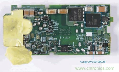 對(duì)比 SiC、GaN 和硅，哪種 AC 適配器性能最好？