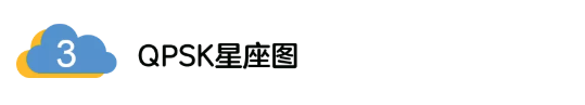 5G調(diào)制怎么實現(xiàn)的？原來通信搞到最后，都是數(shù)學(xué)!