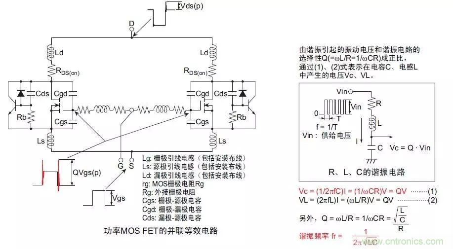MOS管損壞之謎：雪崩壞？發(fā)熱壞？內(nèi)置二極管壞？寄生振蕩損壞？電涌、靜電破壞？