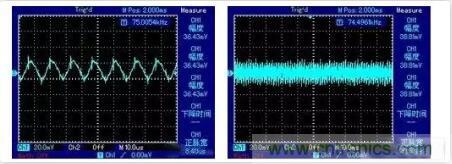 “又用錯示波器了？”一文教你電源相關(guān)的測試