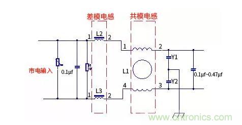 如何識(shí)別共模電感和差模電感？其實(shí)很簡單