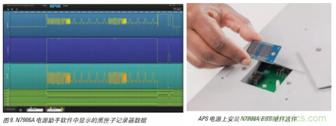 O！M！G ！讓你尖叫的APS先進電源系統(tǒng)