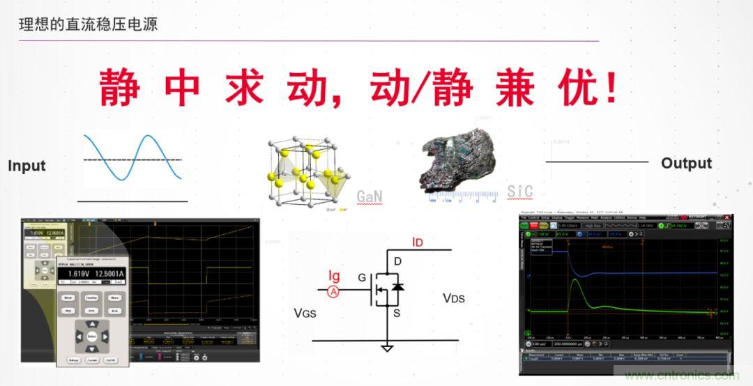 O！M！G ！讓你尖叫的APS先進電源系統(tǒng)
