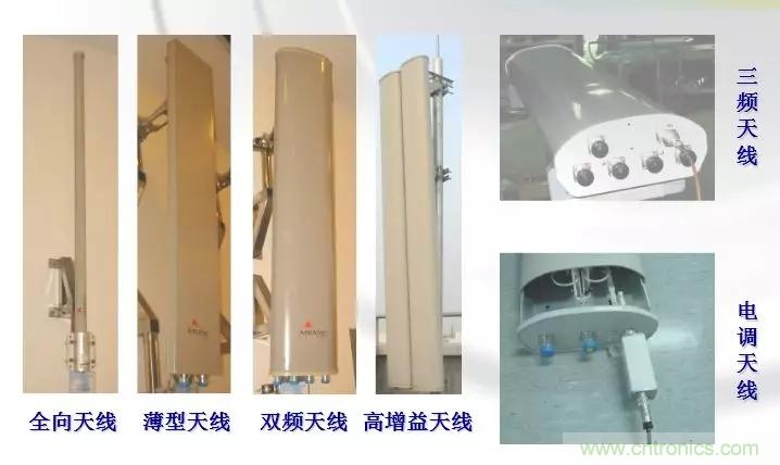 干貨收藏！常用天線、無(wú)源器件介紹