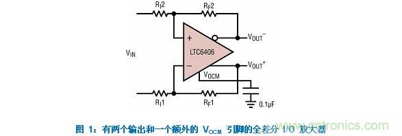 差分 I/O 放大器在一個單端應(yīng)用中該如何使用？又會發(fā)生怎樣的效果？