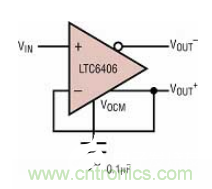 差分 I/O 放大器在一個單端應(yīng)用中該如何使用？又會發(fā)生怎樣的效果？