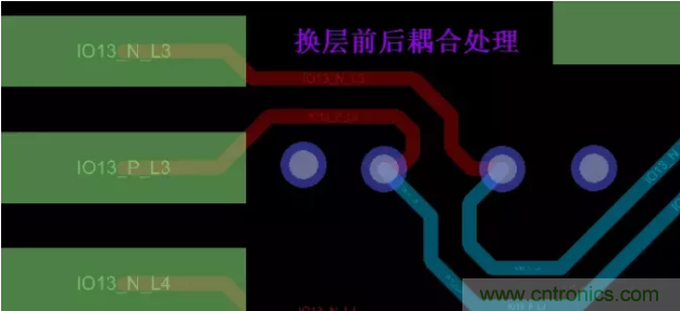 詳解差分處理方法與信號(hào)分析，這里有你想看的！