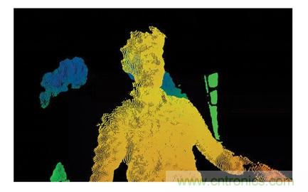 http://www.unidiota.com/art/artinfo/id/80037449