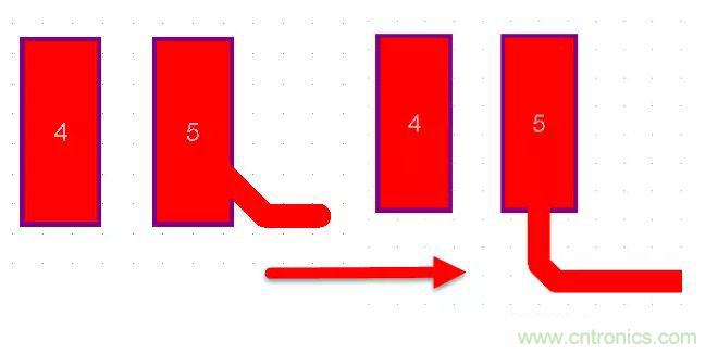 不得不看，PCB設(shè)計(jì)中那些常見(jiàn)的出線規(guī)范要求