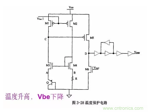 一文了解IC內部結構?。ǜ綀D剖析開關電源IC）