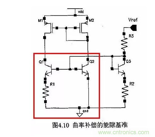 一文了解IC內部結構?。ǜ綀D剖析開關電源IC）