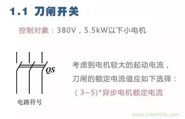 二次回路圖都懂了嗎？3分鐘幫你搞清楚！