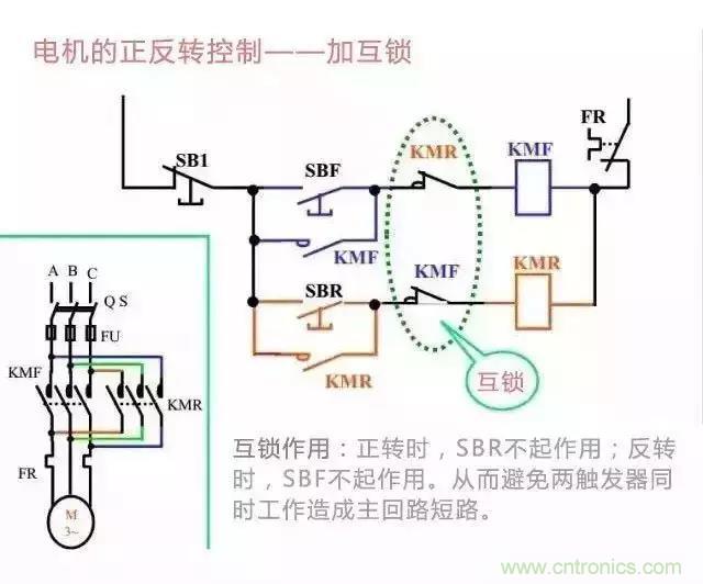 二次回路圖都懂了嗎？3分鐘幫你搞清楚！
