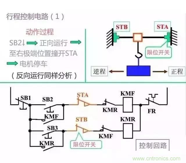 二次回路圖都懂了嗎？3分鐘幫你搞清楚！