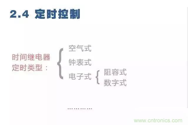 二次回路圖都懂了嗎？3分鐘幫你搞清楚！