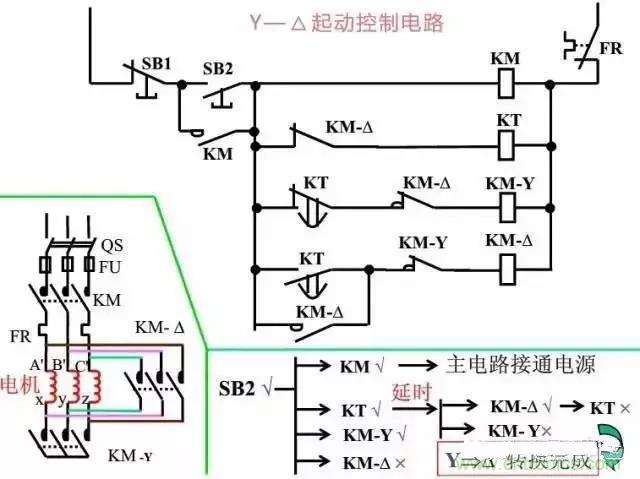 二次回路圖都懂了嗎？3分鐘幫你搞清楚！