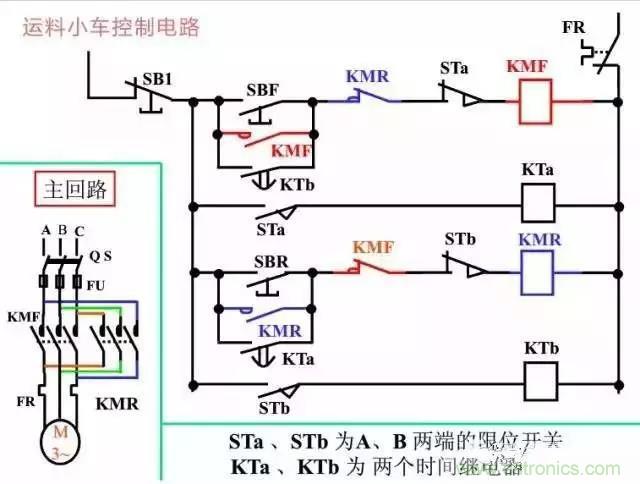 二次回路圖都懂了嗎？3分鐘幫你搞清楚！