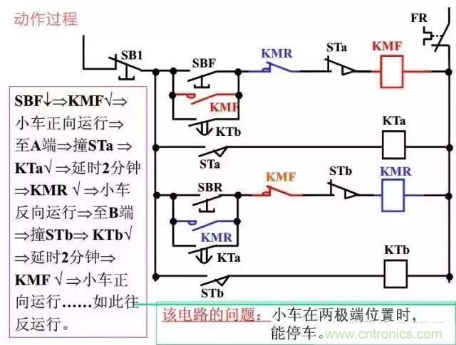 二次回路圖都懂了嗎？3分鐘幫你搞清楚！