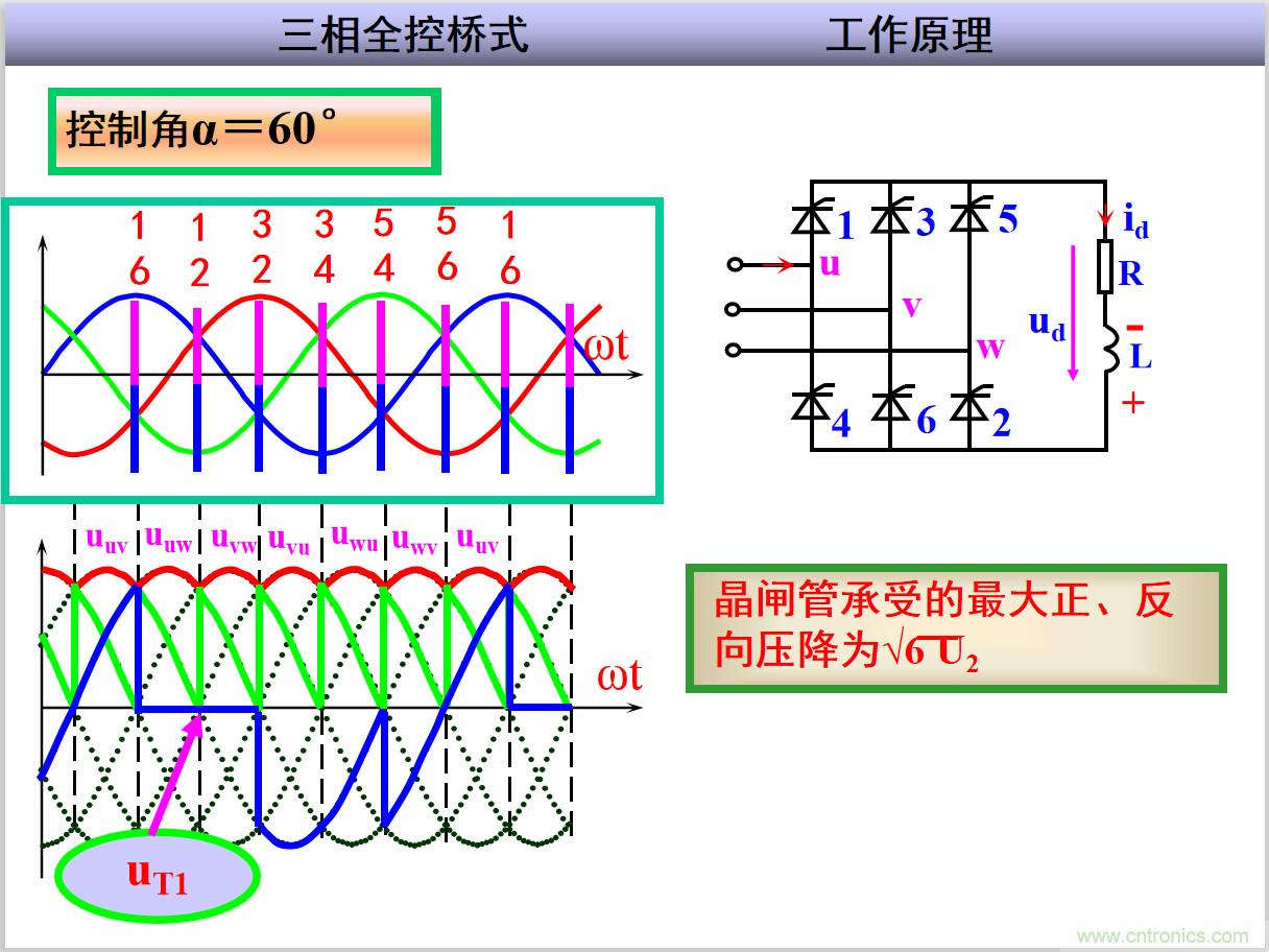 圖文講解三相整流電路的原理及計(jì)算，工程師們表示秒懂！