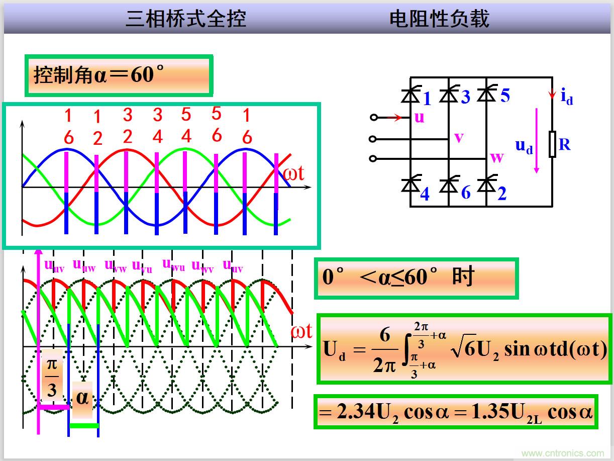 圖文講解三相整流電路的原理及計(jì)算，工程師們表示秒懂！