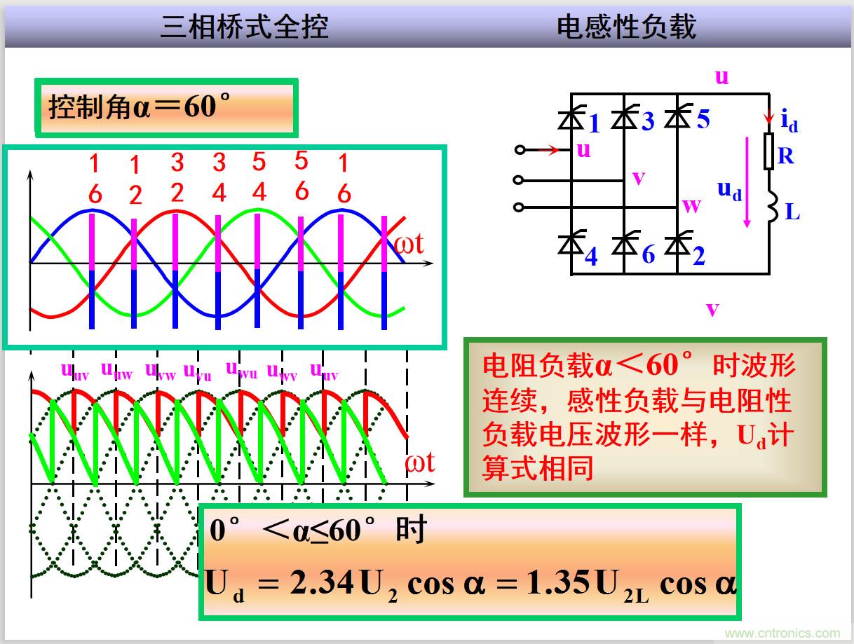 圖文講解三相整流電路的原理及計(jì)算，工程師們表示秒懂！