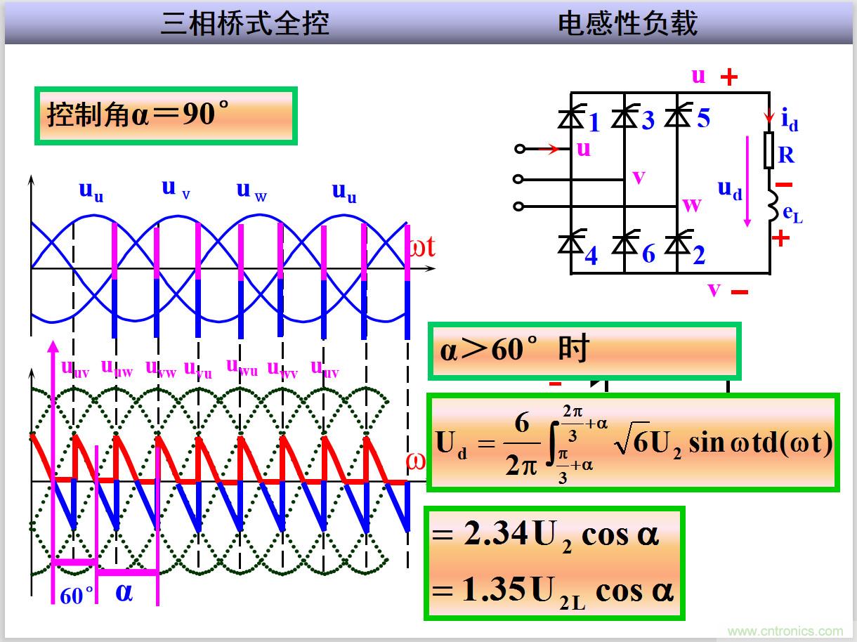 圖文講解三相整流電路的原理及計(jì)算，工程師們表示秒懂！
