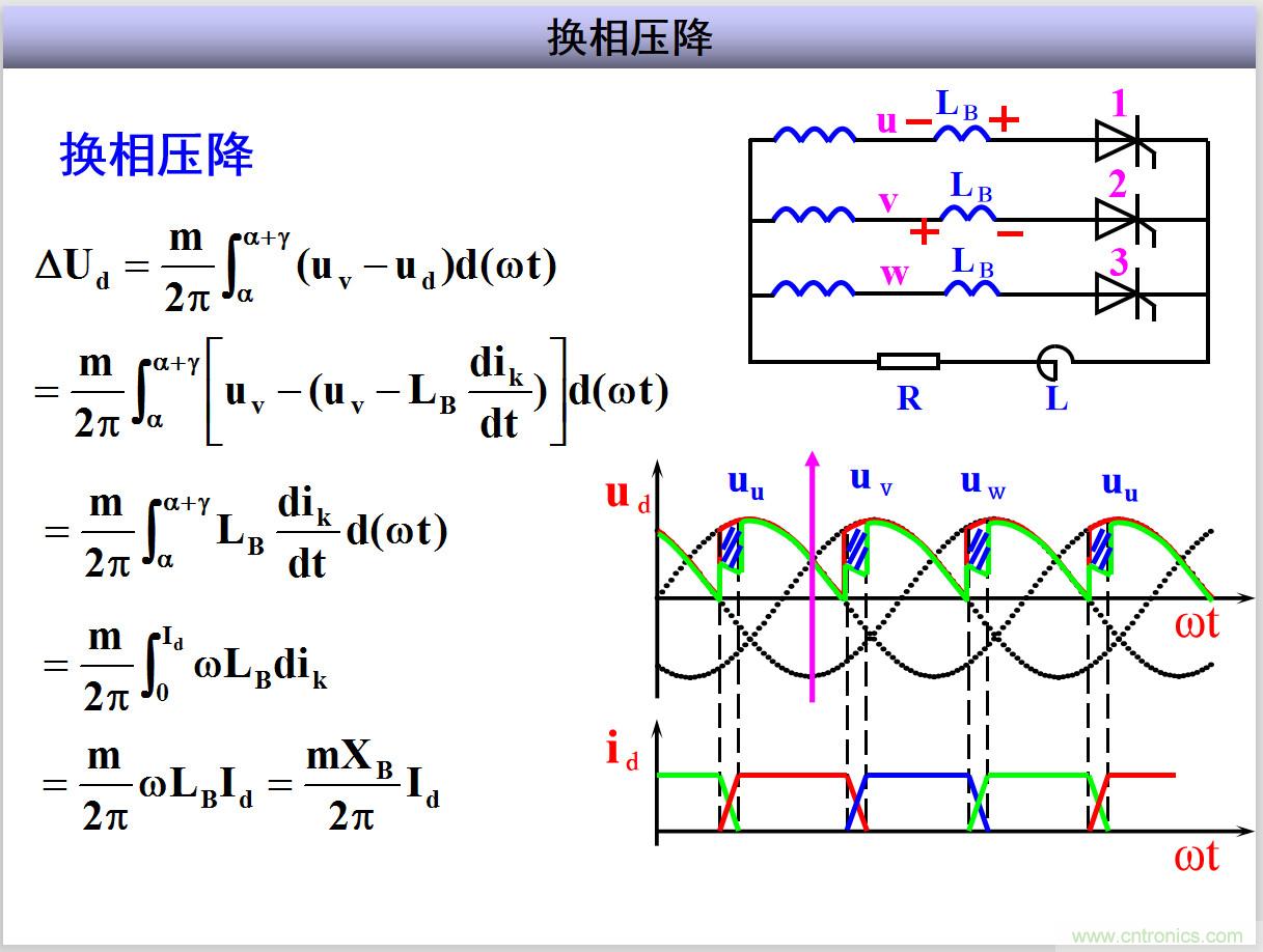 圖文講解三相整流電路的原理及計(jì)算，工程師們表示秒懂！