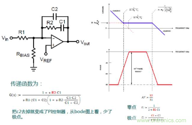 開關電源控制環(huán)路設計，新手必看！