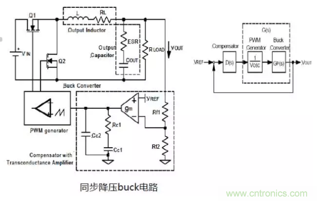 開關電源控制環(huán)路設計，新手必看！