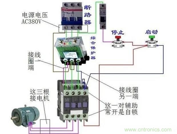 PLC是如何檢測到電動機(jī)故障？需要注意哪些問題？