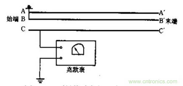 萬(wàn)用表如何測(cè)量漏電？如何區(qū)分火線和零線