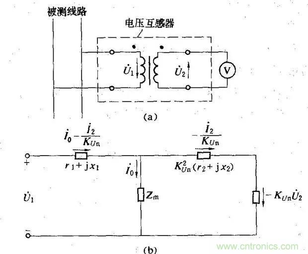 為什么電流互感器二次側(cè)不允許短路，也不允許開路？