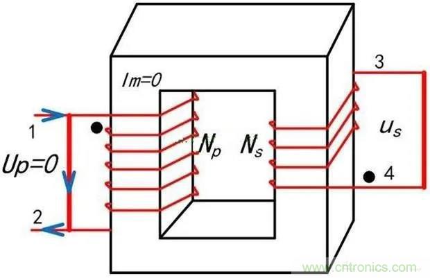 為什么電流互感器二次側(cè)不允許短路，也不允許開路？